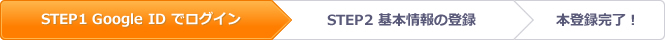 STEP2　ニックネームの登録